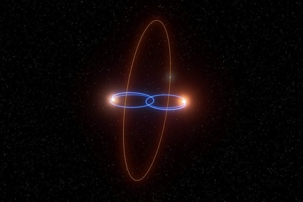 Scientists find Star Wars-like planet with a highly unusual orbit