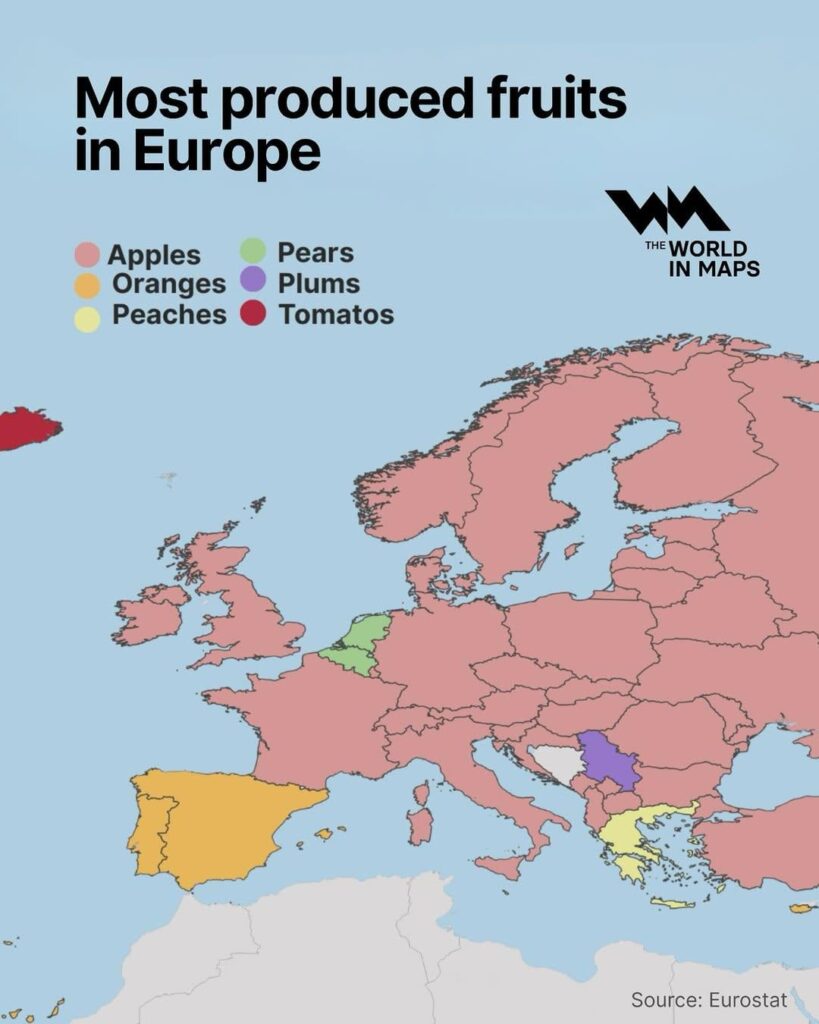 Most produced fruits in Europe