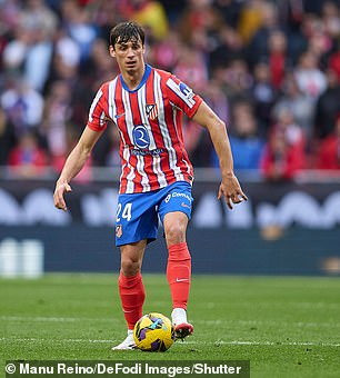 Atletico Madrid centre-back Robin Le Normand reportedly dated Martinez last year