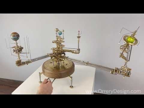 A beautiful Orrery of the solar system