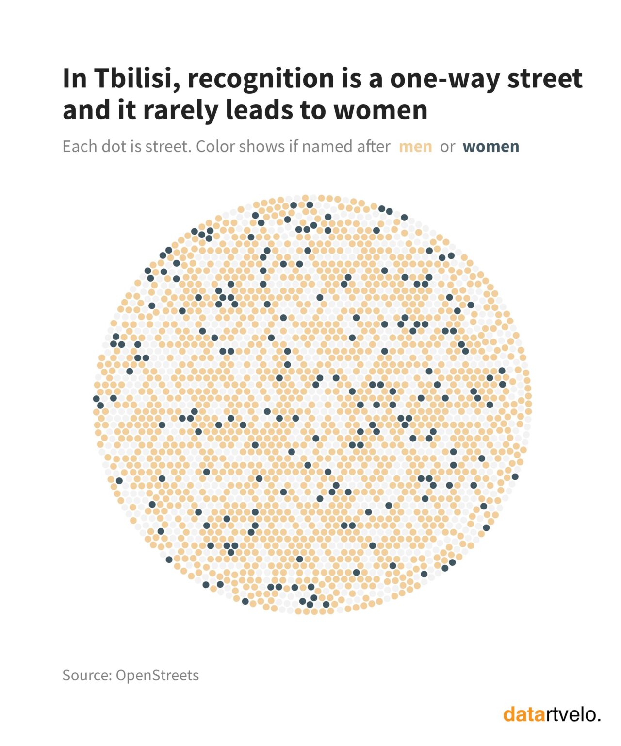 [OC] Streets names in Tbilisi, Georgia