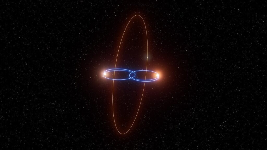 Planet's strange orbit gives astronomers "big surprise"