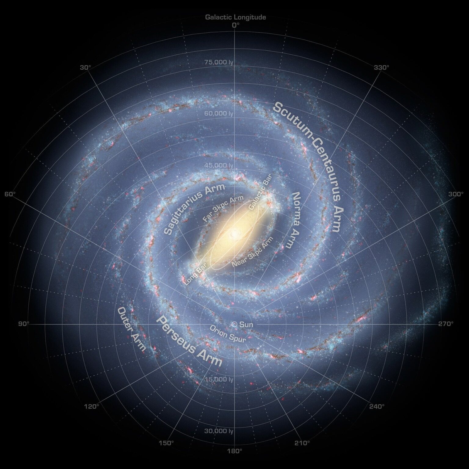 New form of dark matter could solve decades-old Milky Way mystery