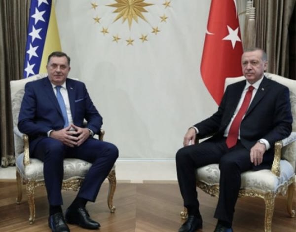 From Dodik’s Coup Attempt to Turkish Censorship: Is Bosnia and Herzegovina Caught in a Sovereignty Crisis? From Dodik’s Coup Attempt to Turkish Censorship: Is Bosnia and Herzegovina Caught in a Sovereignty Crisis?