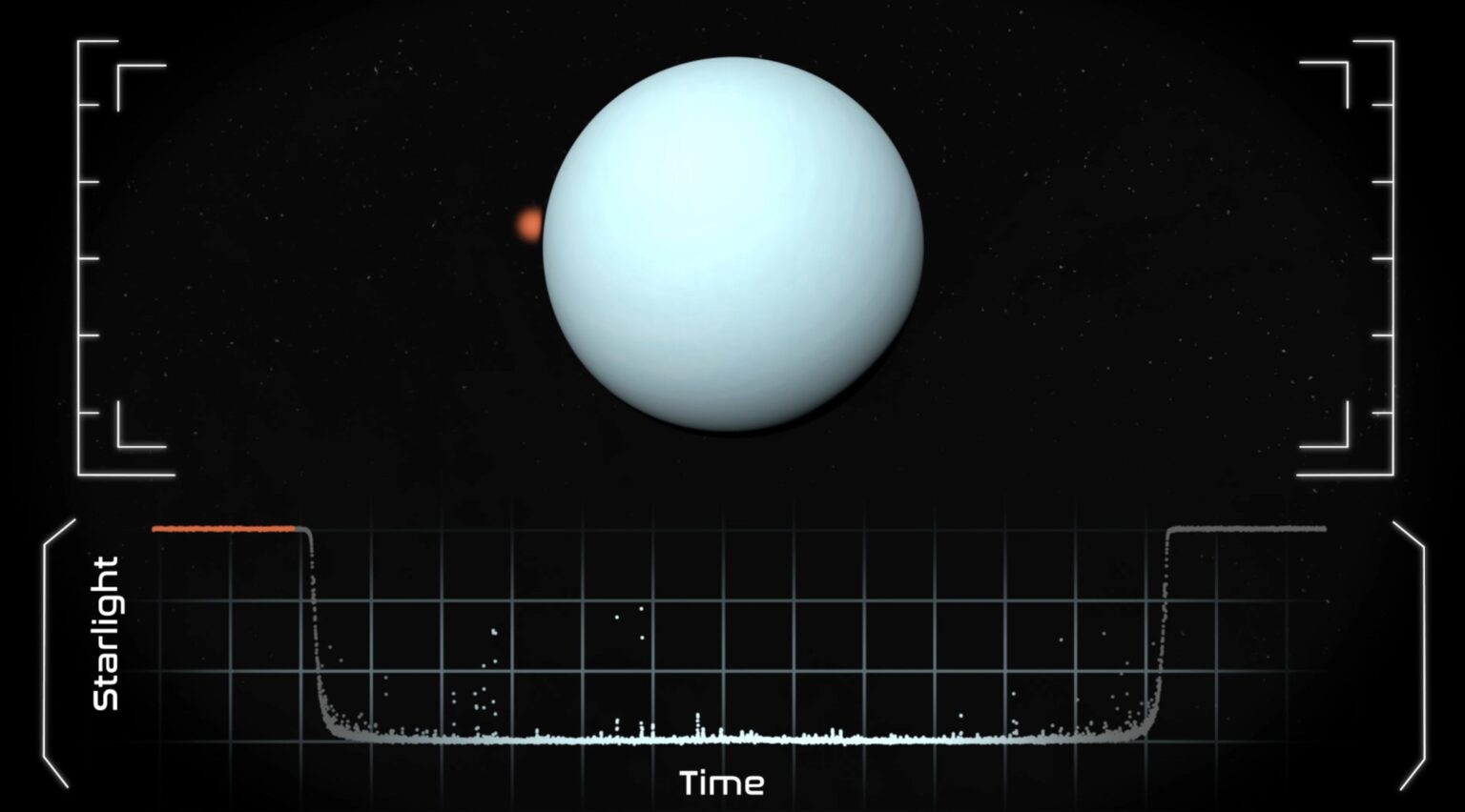 Planetary Alignment Provides NASA Rare Opportunity to Study Uranus