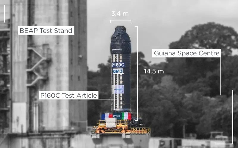 Ariane 6 Booster Upgrade Test Set for 24 April