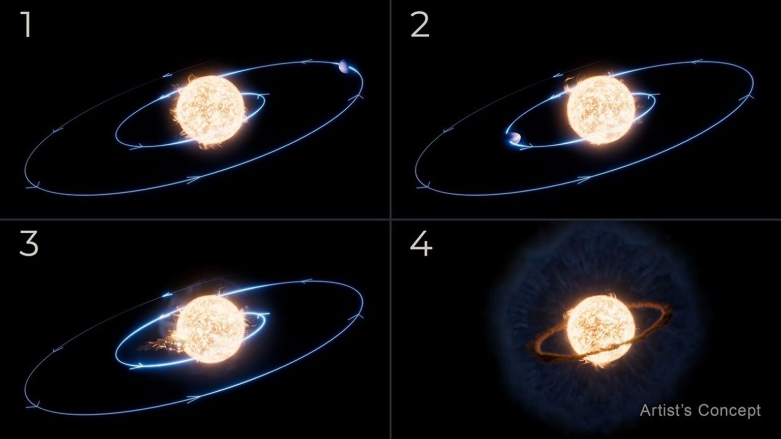 Webb's autopsy of planet swallowed by star yields surprise