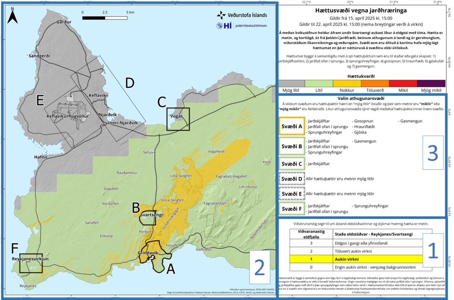 Landris at double speed | Vikings