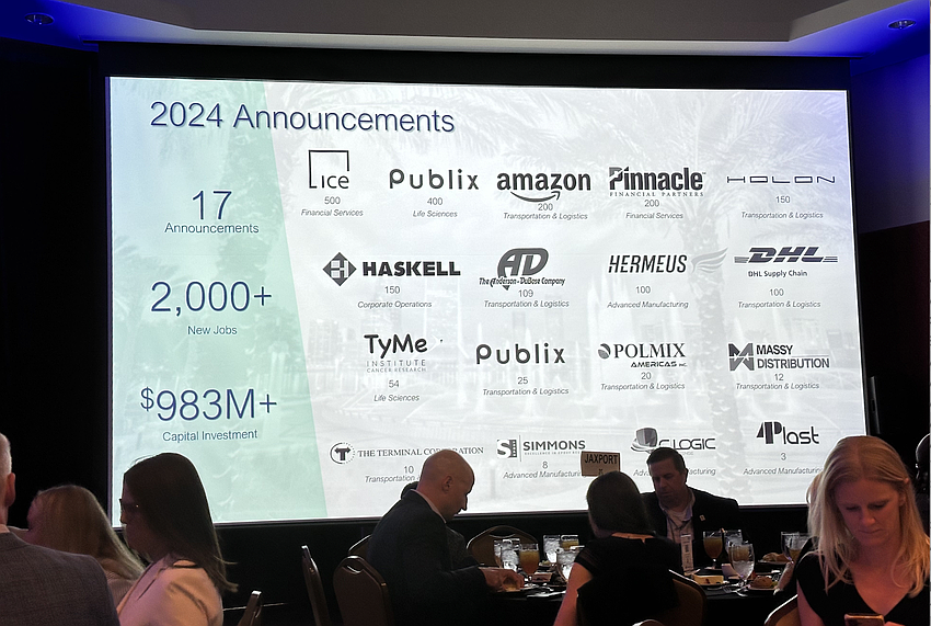 A slide presentation highlights 2024 Northeast Florida project announcements, resulting in more than 2,000 new direct jobs and almost $1 billion in capital investment.