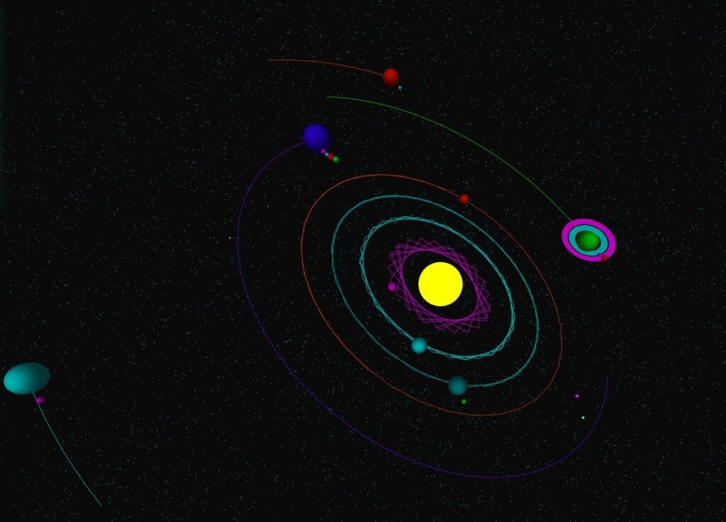 3D Solar System Simulation. 🪐, moons 🌓, asteroids ☄️ Camera Jump to the planet or moon of your choice 🥹