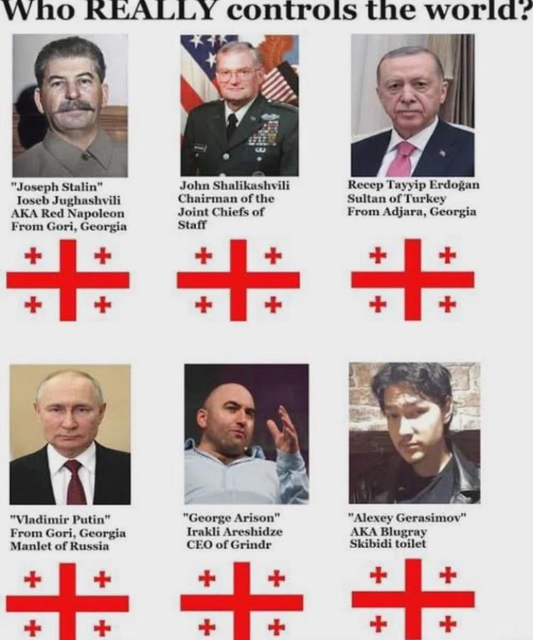 Who really controls the world