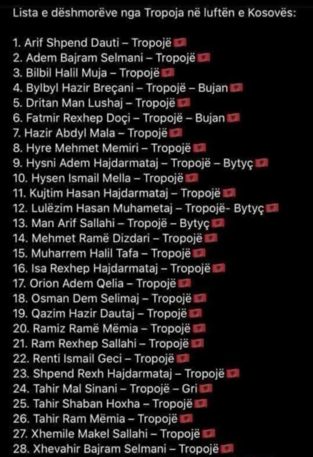Martyrs from Tropoja in the Kosovo War. Glory to the martyrs!