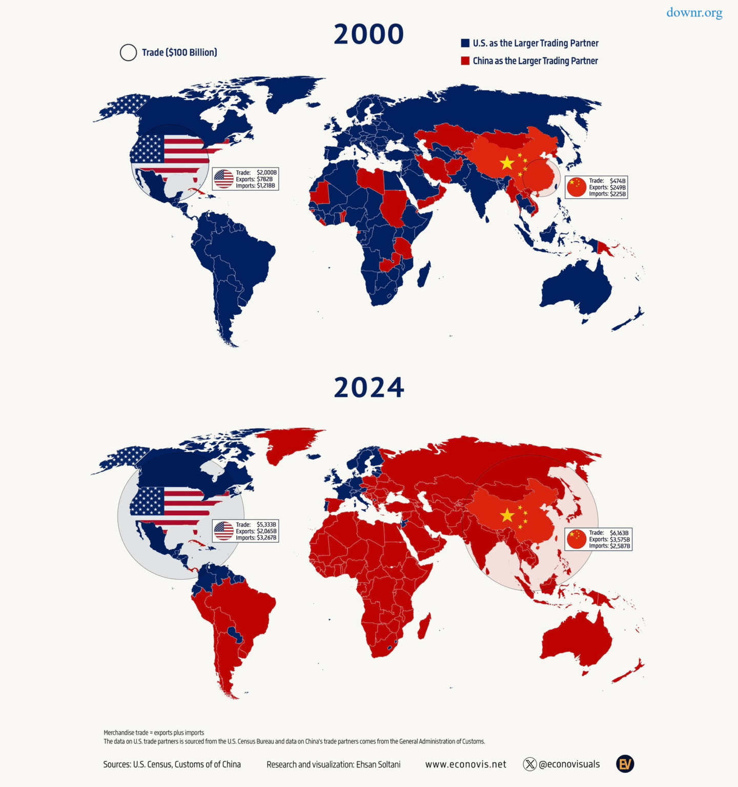 [OC] This is the problem while imposing tariffs