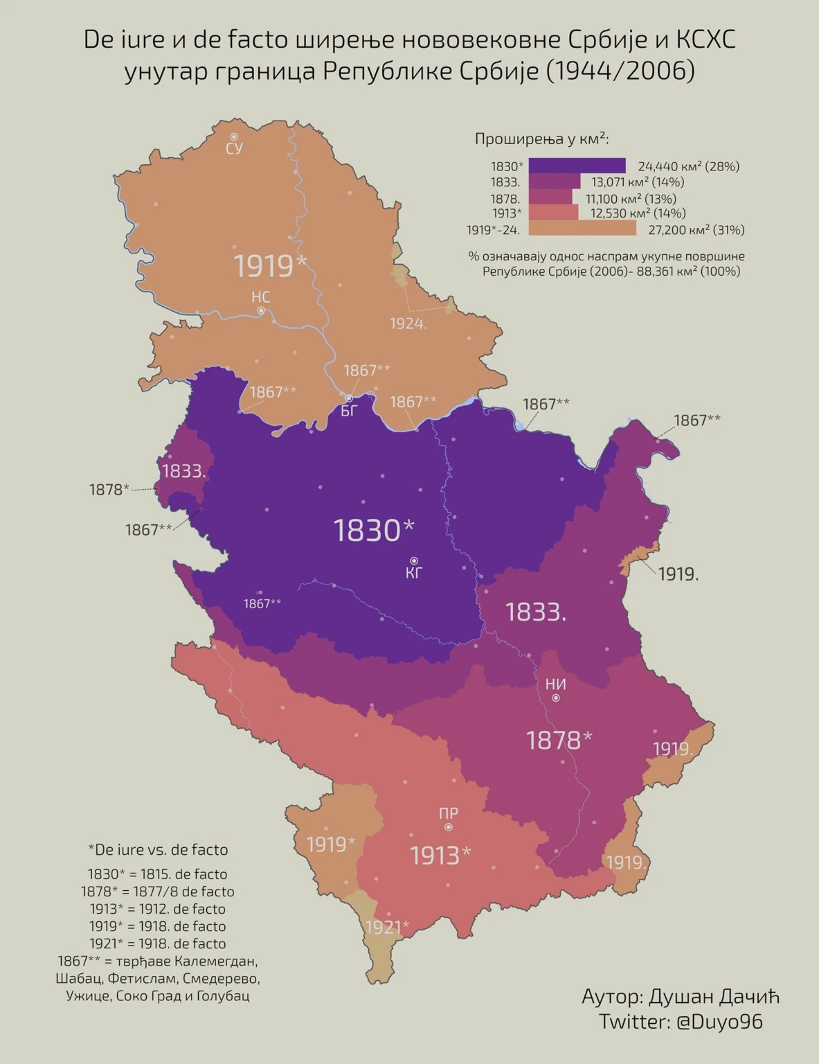 Territorial expansion of Serbia since 1830. Each expansion was followed by ethnic cleansing of non Serbs.