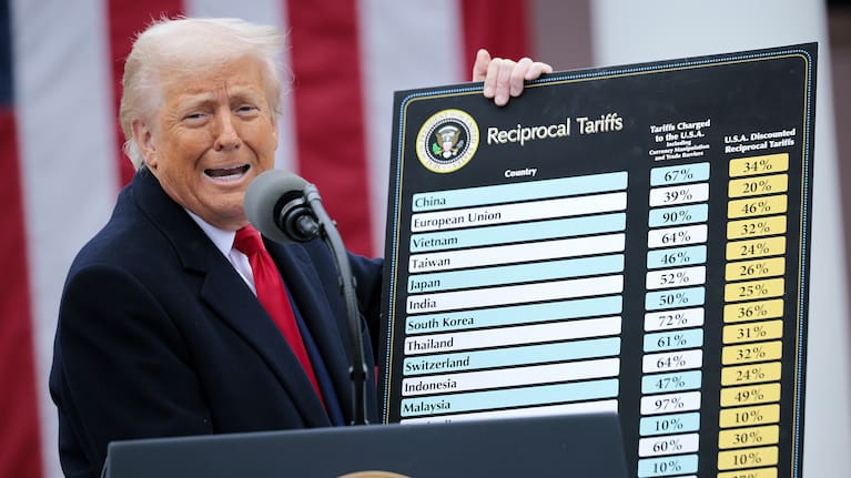 President Donald Trump holds up a chart while speaking during a “Make America Wealthy Again” trade announcement event in the Rose Garden at the White House on April 2, 2025 in Washington, DC.
