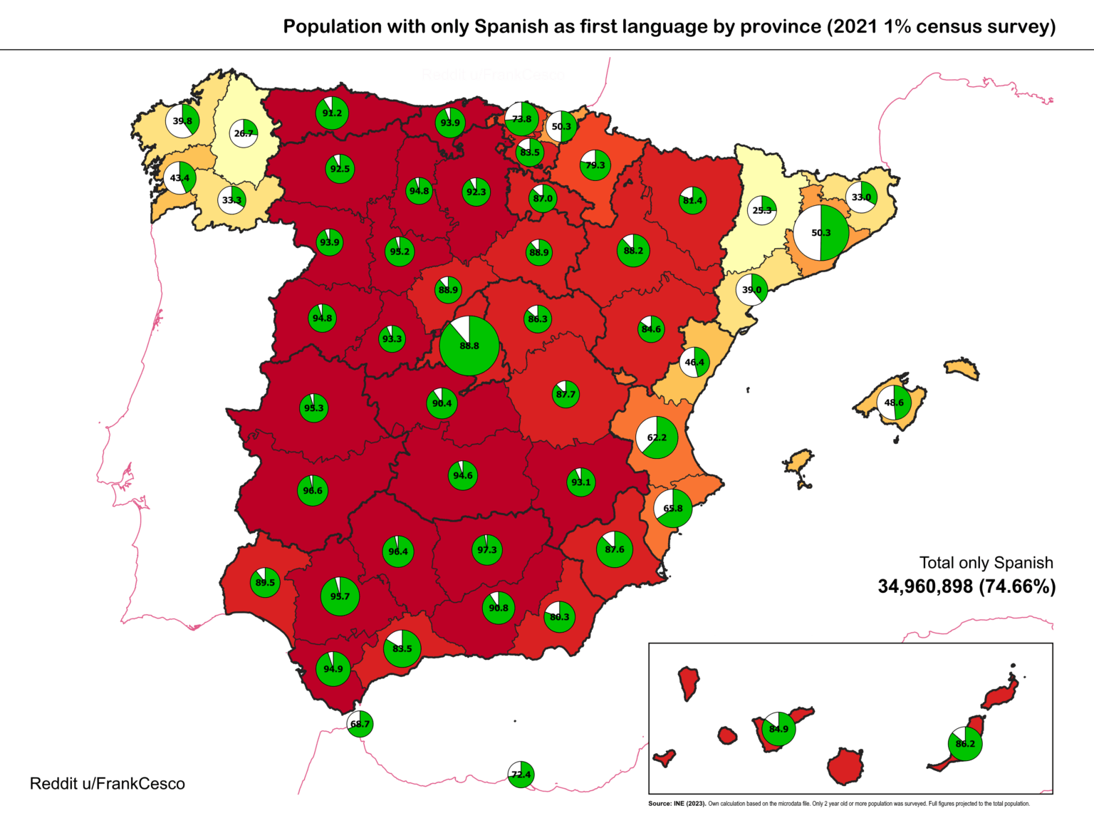 [OC] Population with only Spanish as first language by spanish province, 2021 census survey