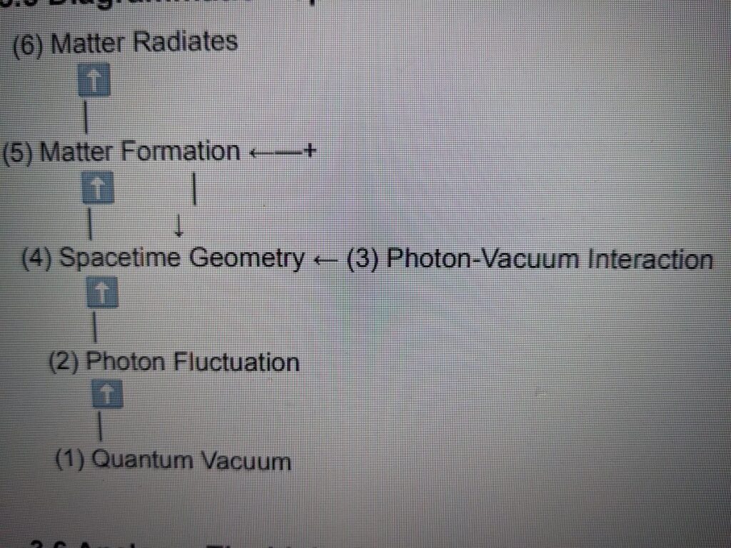 A new way of understanding spacetime [In Depth]