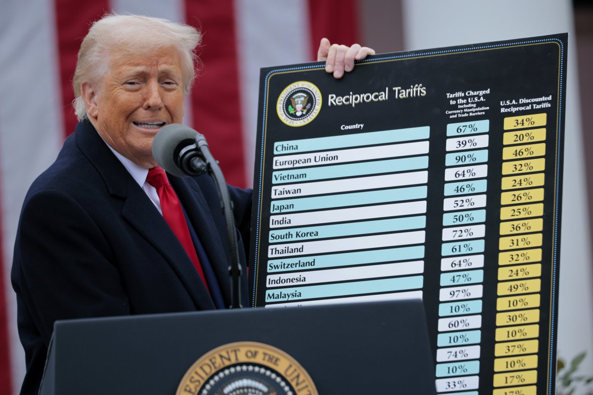Trump holds up tariffs