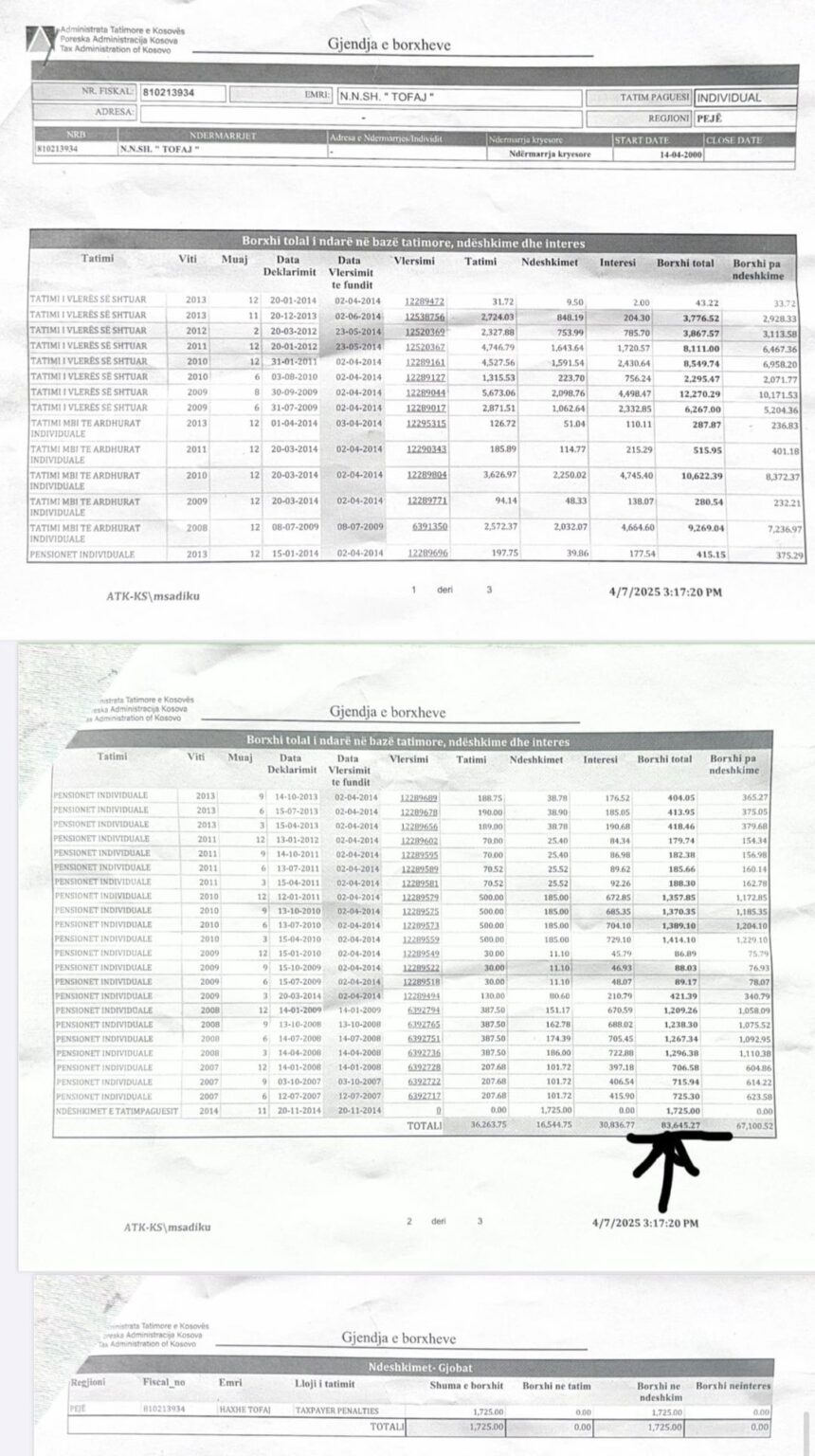 Can someone help me figure out if these documents are forged?