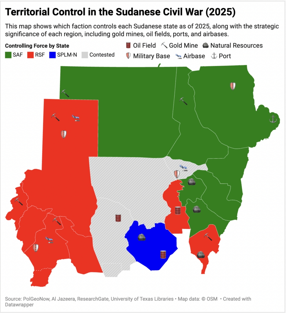 [OC] Sudanese Civil War Territorial Control Map (2025)