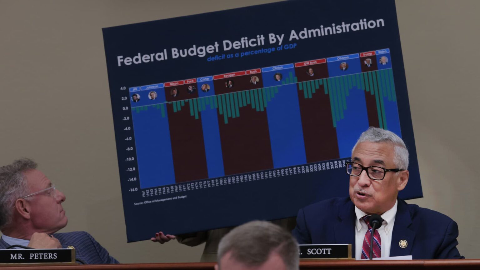 Trump’s tax bill might only have short-term benefits Trump's tax bill might only have short-term benefits