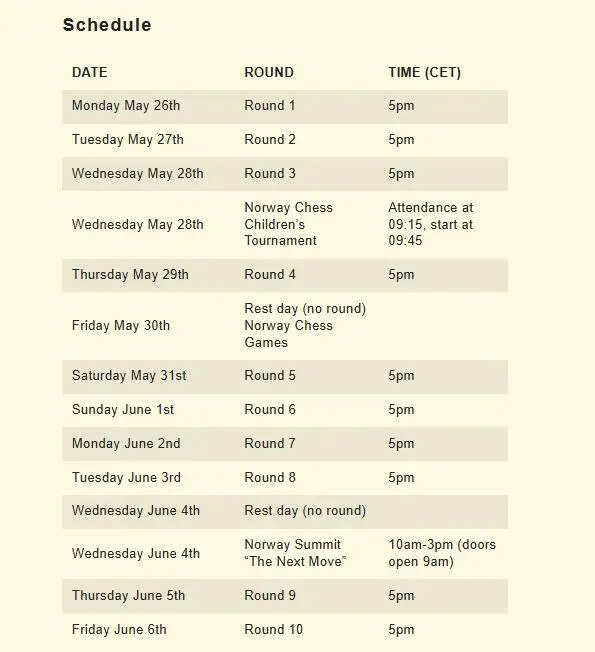Norway Chess Schedule
