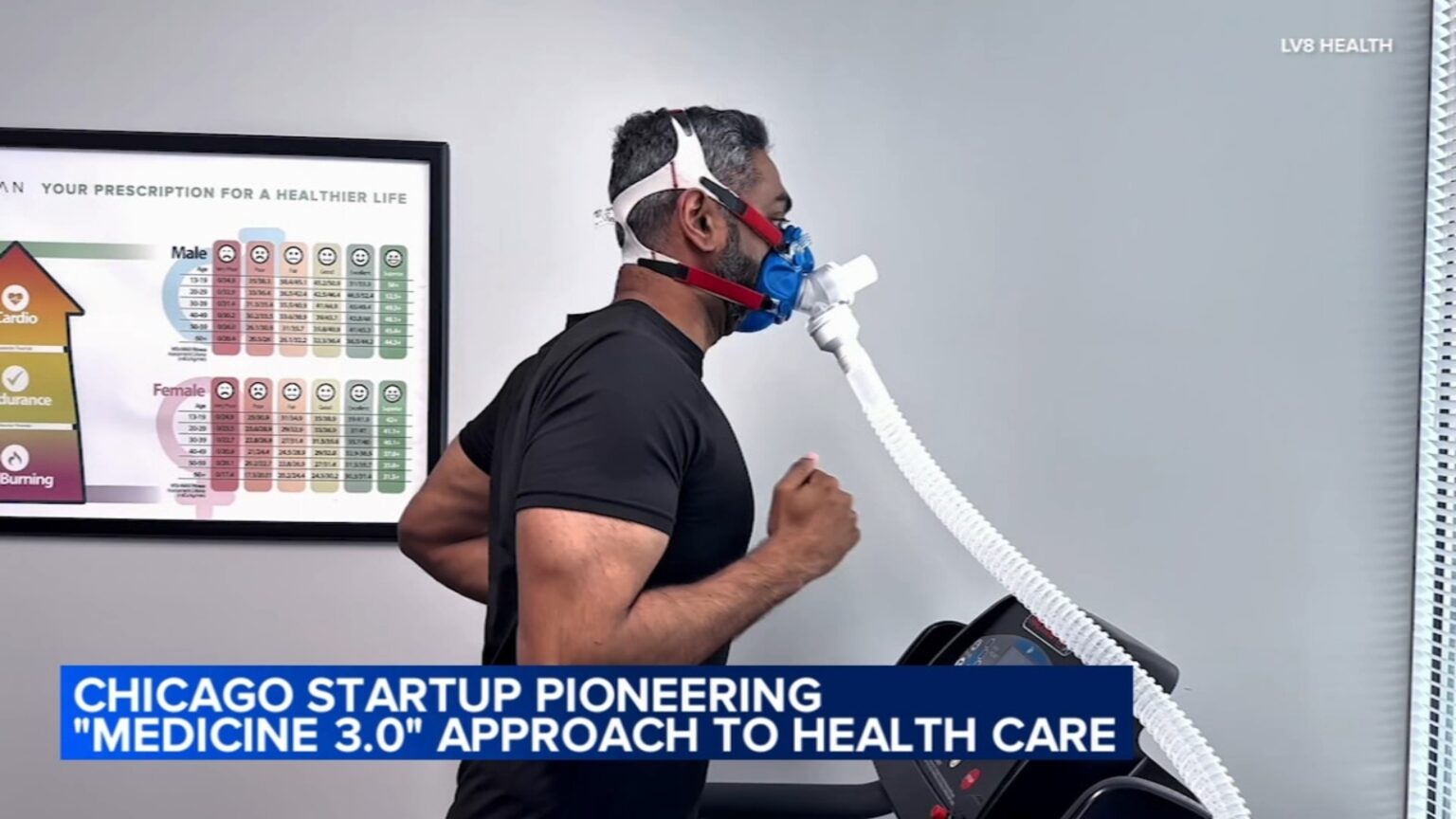 Chicago startup LV8 Health pioneering 'medicine 3.0' approach to preventing disease, illness