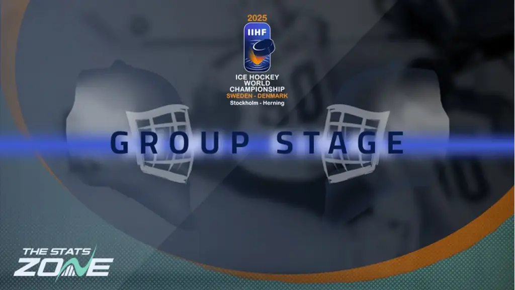 Hungary vs Norway Preview & Prediction | 2025 IIHF Men’s Ice Hockey World Championship | Group Stage Switzerland vs Czechia Preview & Prediction | 2025 IIHF Men’s Ice Hockey World Championship | Group Stage