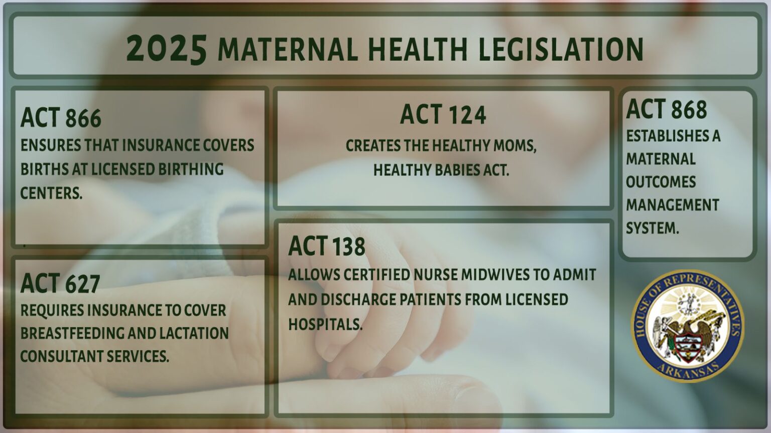 2025 Maternal Health Legislation - Arkansas House of Representatives