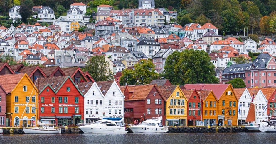 Advice needed for 7 day trip in August