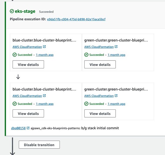 Figure 5: CodePipeline for EKS Infra and DNS Switch - Part1