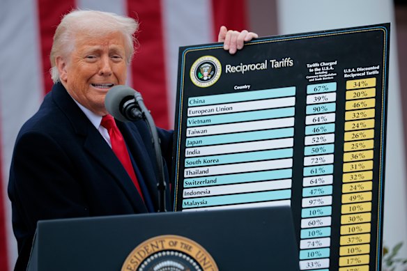 Assault on global trade: Donald Trump on “Liberation Day”.