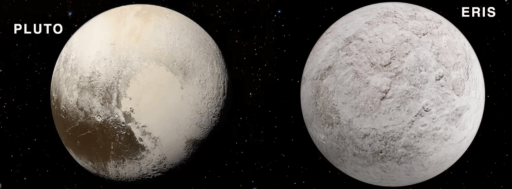 Pluto & Eris, the 2 largest known dwarf planets. Pluto is very slightly larger than Eris but Eris has 27% more mass. Discovery of Eris (initially termed as 10th planet by NASA) led to a new defintion of planets. Image of Eris here is an artist's conception, Pluto's image was taken by New Horizons.
