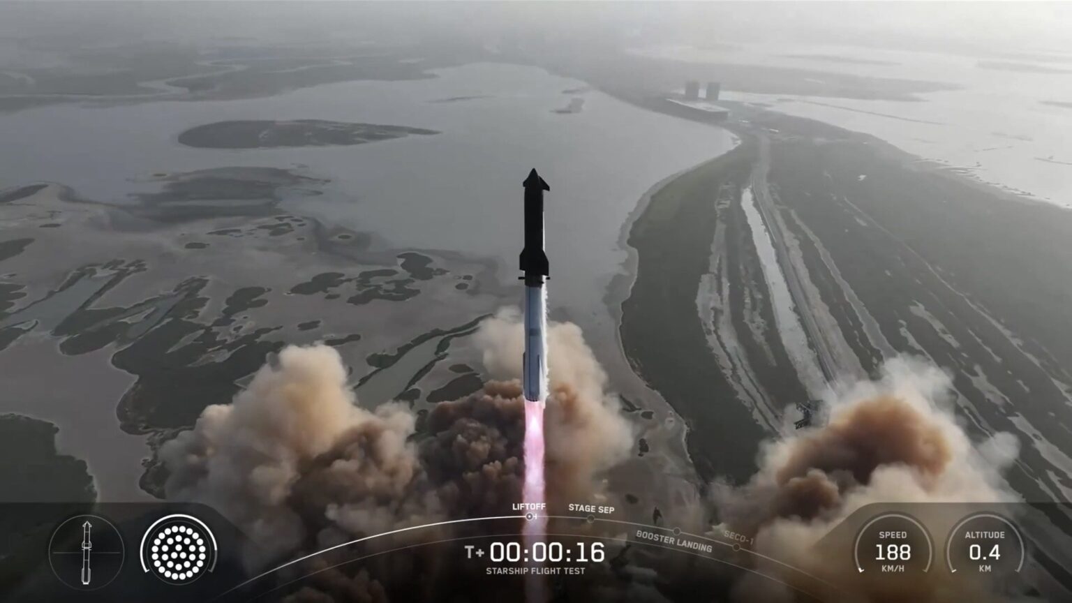 SpaceX reached space with Starship Flight 9 launch, then lost control of its giant spaceship (video)