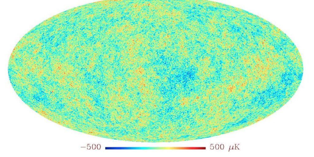 The remnants of the Big Bang