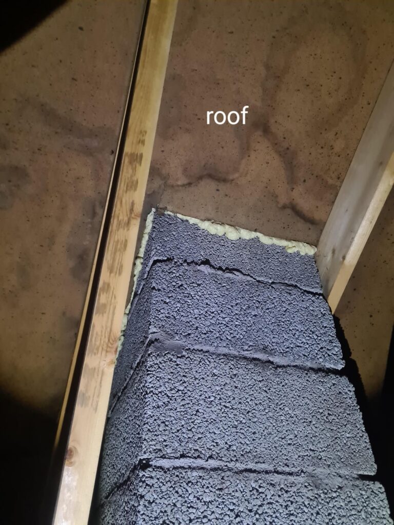 Issues in house Issues in house