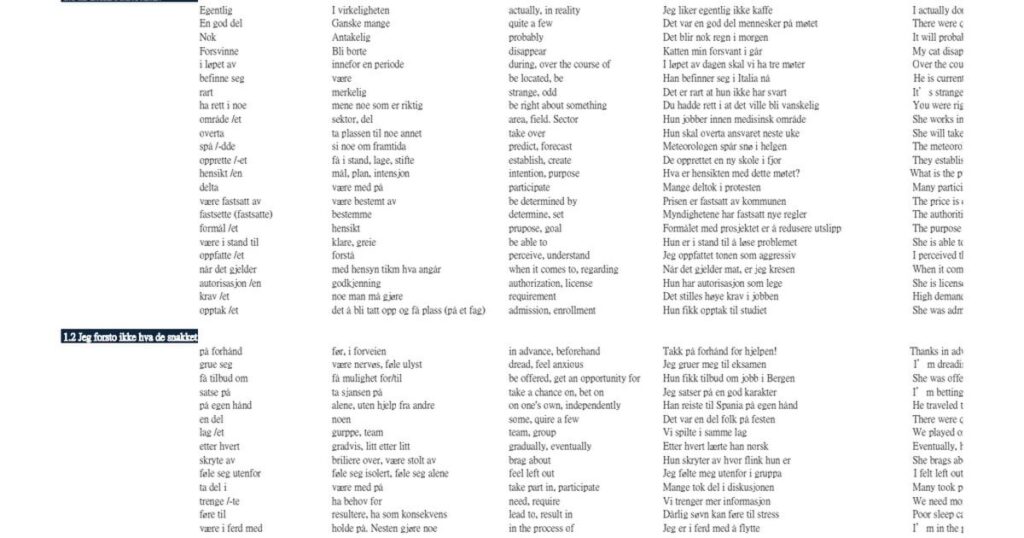 Here at Berget 2024 – Vocabulary List (B2 -C1) Here at Berget 2024 - Vocabulary List (B2 -C1)