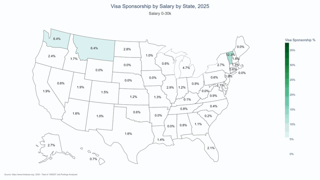 [OC] % of Job Postings with Explicit Visa Sponsorship by Salary by American State, 1.3M Jobs Scraped in May 2025