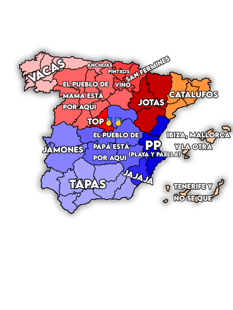 Spain for a Madrid