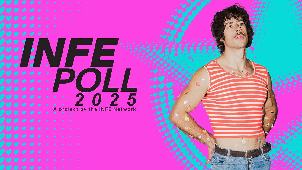 Australia receives first points from North Macedonia in the INFE 2025 Eurovision Poll
