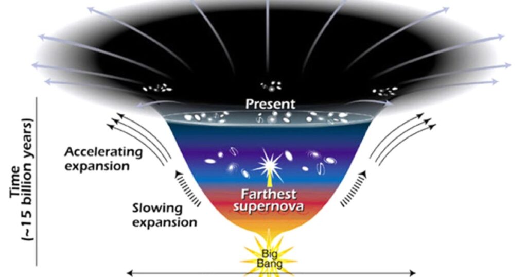 Could dark energy be more negative than a cosmological constant?