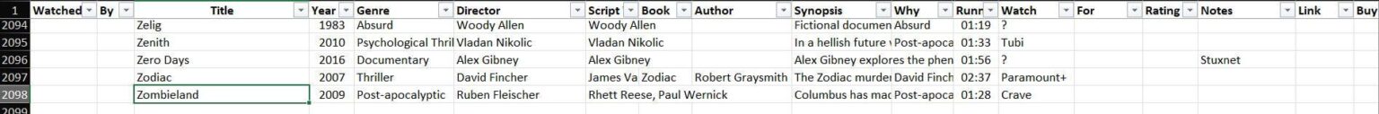 [OC] Microsoft Excel sheet used to track films to watch