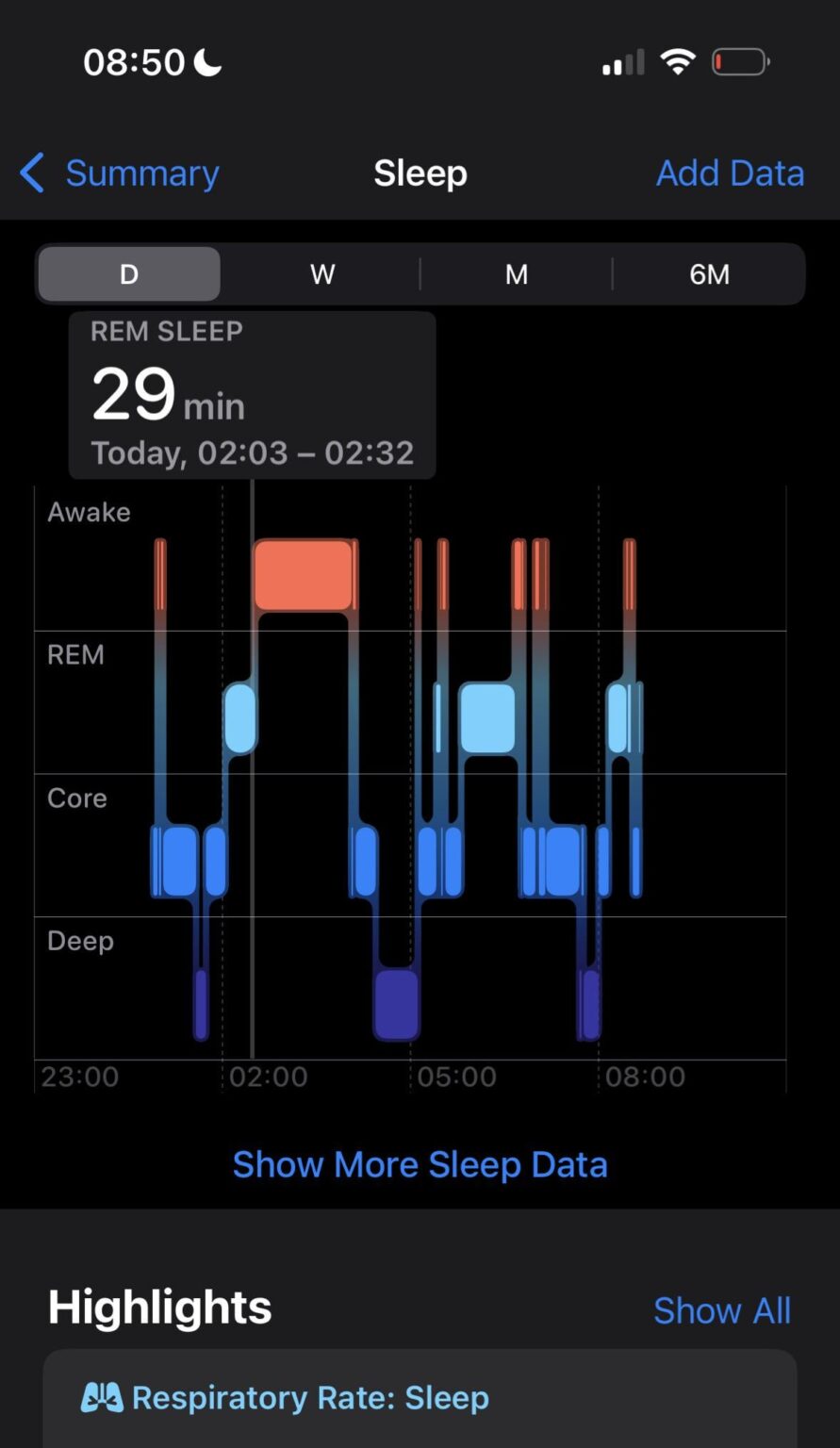 [OC] I found this data actually comforting and useful