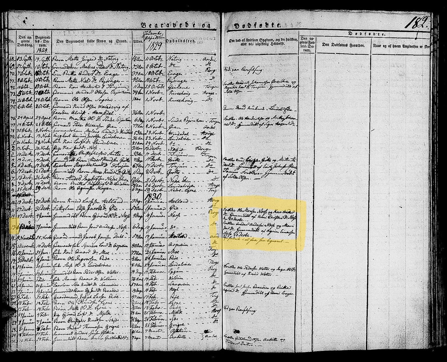 Burial Record Translation Help