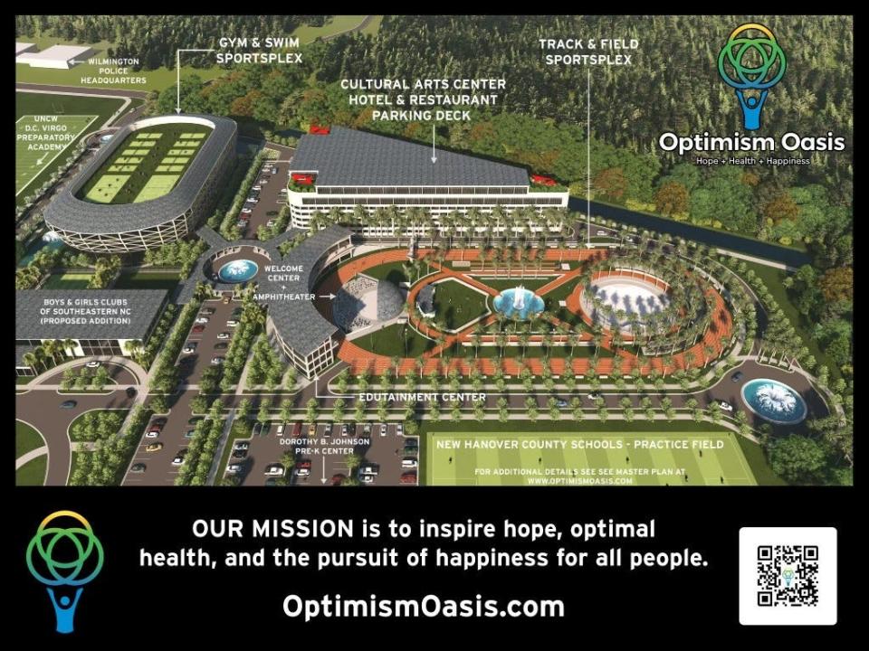 Visions for a sports and cultural arts complex have been proposed across 20 acres at 1310 McRae Street in Wilmington's Northside.