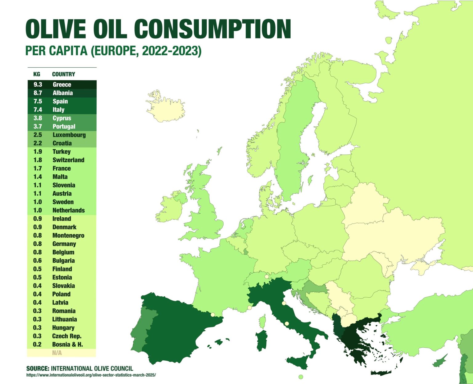 Finally, a positive first country in Europe!