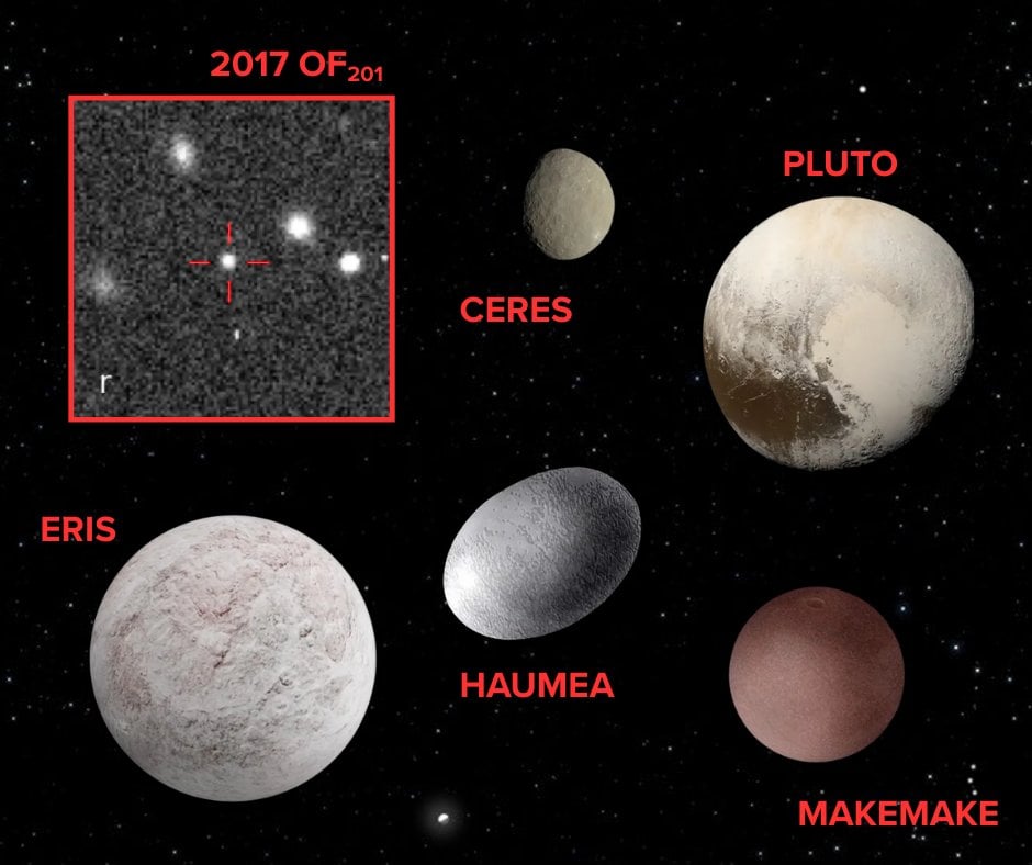 Possible Dwarf Planet Discovered at Solar System’s Edge