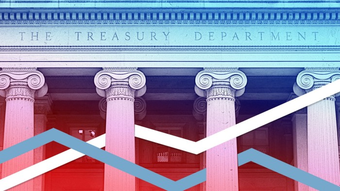 Where will the US economy be at year end? Where will the US economy be at year end?