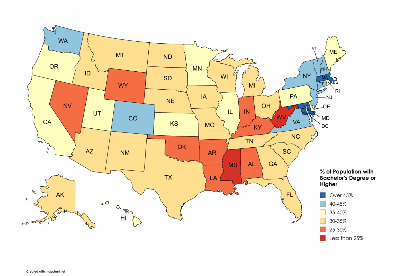 [OC] Percentage of Population with Bachelor's Degree or Higher by U.S. State
