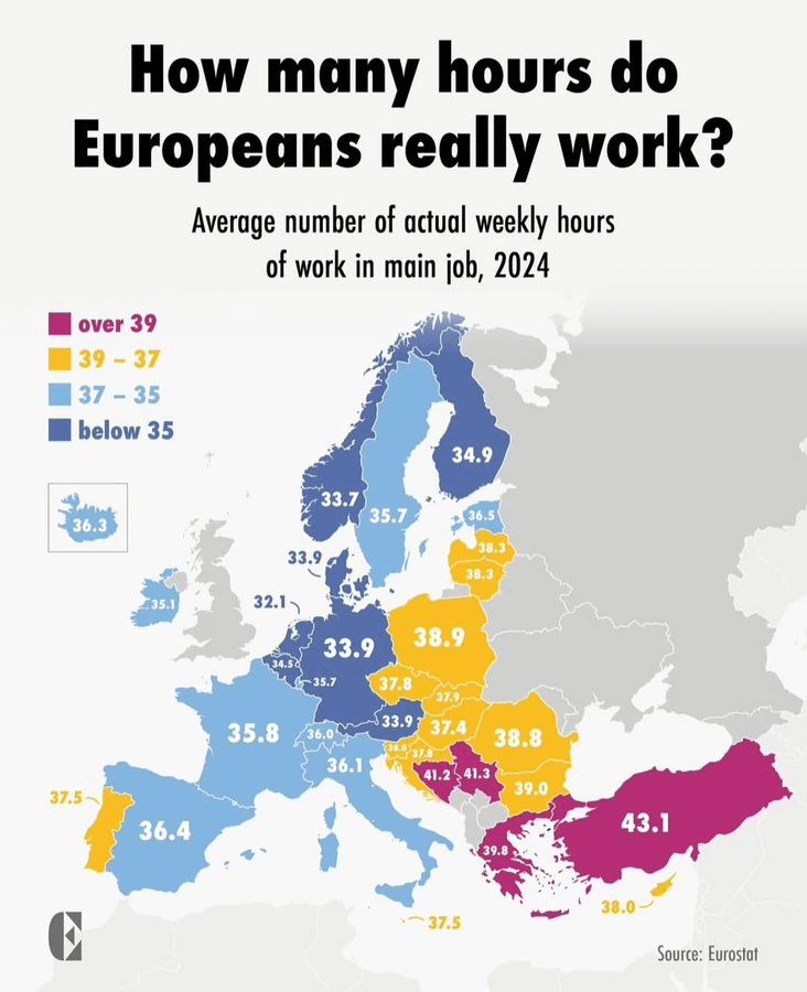 How many hours do Europeans really work?